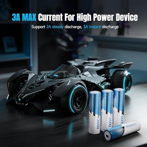 AA Rechargeable Batteries Lithium 16 Pack with Charger - 1.5V 3600mWh High Capacity Rechargeable AA Batteries, 2000 Cycles Long-Lasting Li-ion Doubel A Batteries - size: 16 AA 3600 mWh with Charger
