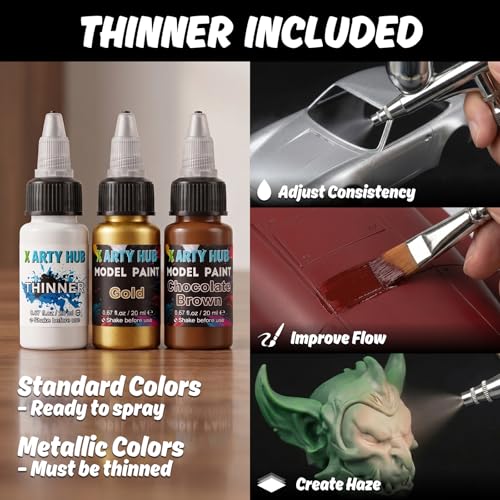 Model Paint Set, 34-Piece Miniature Painting Kit, Ready-to-Spray | 20 Acrylic Paints, 10 Brushes, 3 Primers, 1 Thinner, Complete Hobby Set for Figures & Tabletop Wargaming, Model Car Paint Kit