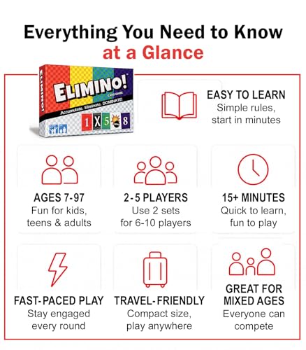 Elimino Family Card Game – Fast, Easy to Learn Card Game for Kids, Adults & Grandparents | Ages 7+, 2–5 Players | Family Game Night Gift