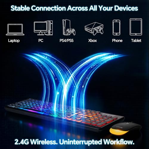 Computer Keyboard and Mouse Wireless,Rechargeable Gaming LED Keyboard Combo | Rainbow Backlit Keyboard with Dedicated Mac/Win Keys,1 USB Receiver for 2 Devices,Sculpted Keys,Compatible with Mac Window PC