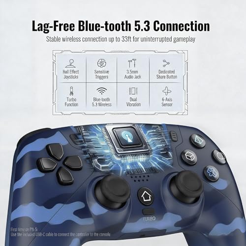 Linhugame Wireless Controller for ps5, Compatible with playStation 5/PC,Controller with Hall Joysticks/Turbo/6-Axis Gyro/Touchpad/3.5mm Audio Jack/Speaker, Compatible with original charging(Dock-Blue)