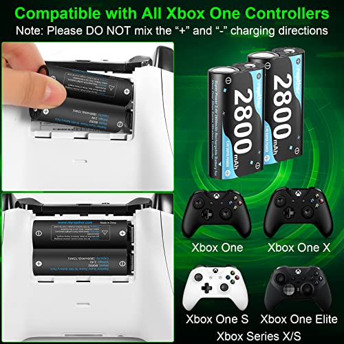rapthor 4X 6720mWh Rechargeable Controller Battery Pack for Xbox Series with Fast Charger Station Compatible with Xbox One/One X/S/Elite/Series X/S Accessories (4 Battery Packs +1 Charger