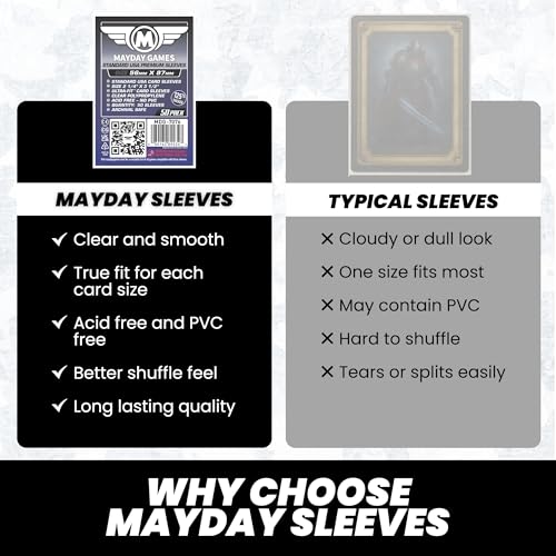 Mayday Games Premium Card Sleeves USA Standard 56x87mm - Clear Board Game and K-Pop Photocard Sleeves, 90 Micron Protector, 50 Pack - MDG-7076