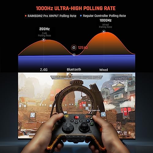 BIGBIG WON Wireless Controller, Rainbow 2 Pro PC Controllers Motion Aiming, Hall Triggers, ALPS Joystick, Custom Button, 3.5mm Audio Gaming Controller for PC Windows/Android/iOS/Switch Controllers - color: 5.Rainbow 2 Pro with Adapter