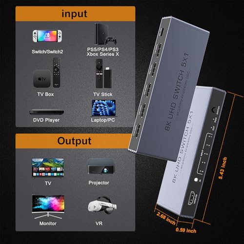 HDMI Switch 5 in 1 Out, 8K@60Hz 4K@240Hz HDMI 2.1 Splitter, 48Gbps Ultra HDMI Switcher with Remote, Supports 3D/HDR10+/HDCP2.3, Compatible with PS5/4 Xbox Nintendo Switch Apple TV Roku Fire Stick