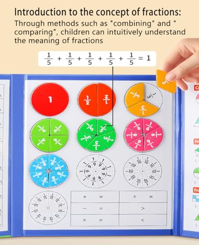 Magnetic Fraction Educational Puzzle,Magnetic Fraction Tiles & Fraction Circles,Math Manipulatives for Elementary School, Montessori Fraction Manipulatives Learning Toys for Kids - color: Blue