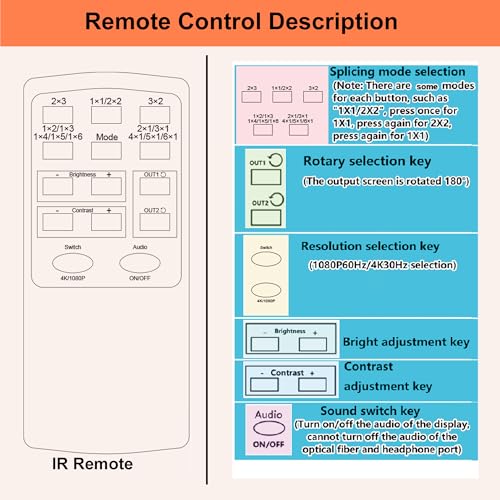 4K Seamless Splicing TV Wall Processor - HDMI Video Wall Controller, 1080P HDMI Image Processor with RS232, Support 180Rotate, 1x2 to 3x2 Modes - color: 2x3 HDMI Video Wall