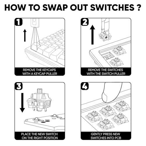 Akko V3 Lavender Purple Pro Keyboard Switch with Dustproof Stem for Mechanical Gaming Keyboard, 5-Pin Tactile Switches Pre-Lubed Switch (45pcs)