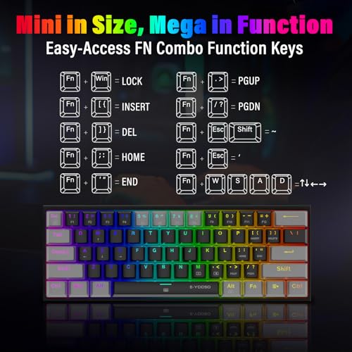 60% Compact Small Wired Portable Mechanical Keyboard,22 RGB Backlit,Blue Switch,CNC Aluminum,Hot Swappable Socket,PBT wear-Resistant keycaps,Ideal for Travel/Gaming/Typing/PC Computer/Mac/Laptop