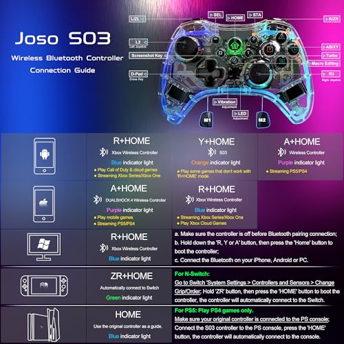Joso RGB Wireless Mobile Gaming Controller for iPhone, Android, iPad, Tablet, PC, Phone Controller with Phone Clip Supports Cloud Game, COD, Genshin Immpact, Remote Player Gamepad with 2 Back Buttons - color: Transparent RGB