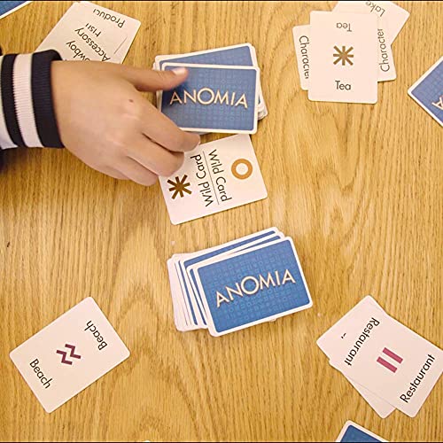 Anomia