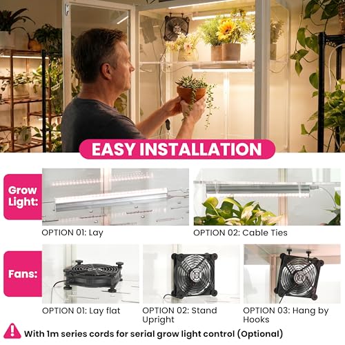 LUVCOSY 4 Pack T5 Grow Light Strips + 2 Pack USB Fans for Indoor Plants, Accessories Set for Indoor Greenhouse Cabinet for IKEA, Full Spectrum Sunlight Grow Lamp & Silent Portable Cooling Fan-ALL IN 1
