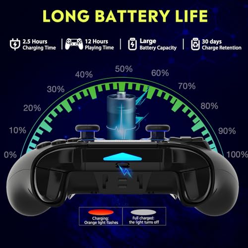 QRD Spark N5 Wireless Controller for PS4 Pro Slim PS3 PS2 Steam Deck PC Windows Mac TV Box, Halleffect Gamepad Joystick with 3.5mm Audio Port+Speaker+Mic, Macro N1+N2, Turbo Speed Up,PS4 controller - color: Wireless Controller