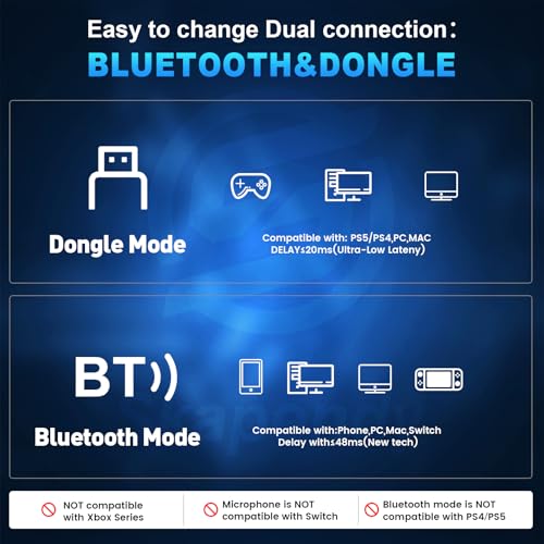2.4GHz Wireless Gaming Headset for Switch, PS4, PS5, PC, Ultra-Low Latency, Lossless Bluetooth Gaming Headphones with Noise-Canceling Mic, 50+ Hr Battery for Atari 2600 Accessories - color: Jet Black