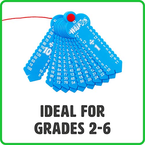 Learning Wrap-Ups Keys for Division and Multiplication Math Tool for Kids Grade Level 2-6
