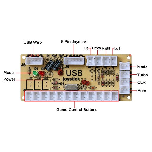 2-Player Arcade Buttons and Joystick Kit for Home Arcade DIY Controller on Windows and Raspberry Pi ,x 5 Pin Joysticks,Black and White Each with 10 Buttons