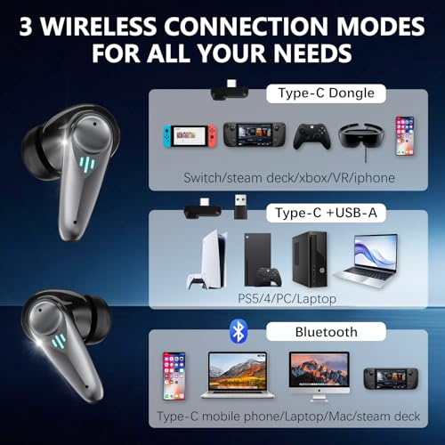 KASOTT 2.4GHZ Wireless Gaming Earbuds,30MS Low-Latency,Bluetooth 5.4,with ANC Active Noise Cancelling,USB-C Dongle Included-Compatible with Meta Quest 3/2,Steam Deck,PS5/4,VR,PC,Switch (Black)