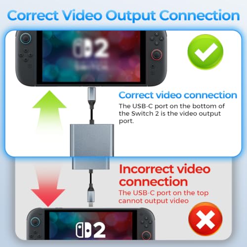 Switch 2 Dock,Portable USB C Docking Station with 4K@60Hz~120Hz HDR/PD Max 100W/1000M Ethernet/2 USB 3.0 Port,Aluminum Alloy Travel TV Dock for Switch/Steam Deck/ROG Xbox Ally X/Legion Go 1/2/S - size: LAN Model