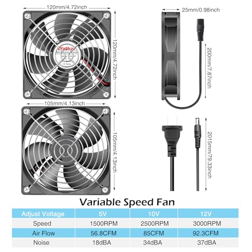 Wathai 120mm x 25mm Small Box Muffin Fan Dual Ball with AC 110V - 120V Speed Controller for Doorway, Room to Room, Wood Stove, Fireplace, Circulation Projects - style: 1225