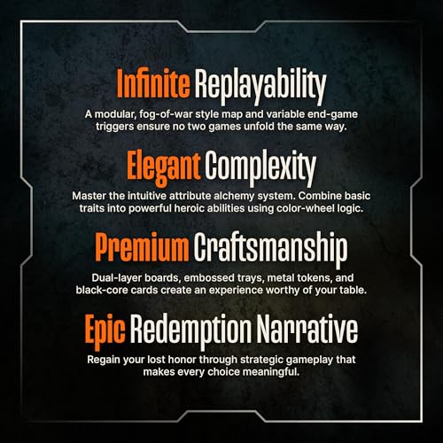 Orange Nebula Vindication Board Game - Heroic Attributes, Modular Map, & Strategic Competitive Play (New Edition)
