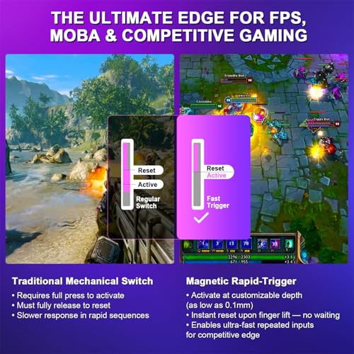 WIN60 HE 60% Mechanical Keyboard Wired, Hall Effect Gaming Keyboard Magnetic Switch Hot Swappable, Adjustable Actuation Rapid Trigger Mode 8000Hz Polling Rate, RGB Keyboard 60 Percent Design - color: Side-printed White