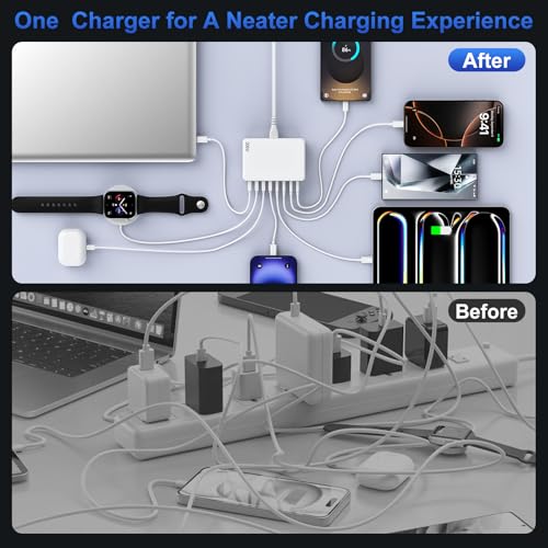 USB C Charger Block 200W Charging Station Hub for Multiple Devices Upgraded GaN III 8-Port PD 65W Fast Laptop Power Adapter for MacBook Pro/Air,DELL,iPad,HP,iPhone 16/15,Samsung S25/S24,Steam Deck etc
