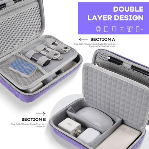 Hard Travel Electronic Organizer Case for MacBook Power Adapter Chargers Cables Power Bank Apple Magic Mouse Apple Pencil USB Flash Disk SD Card Hard Drive Waterproof Shockproof Accessories Bag Case - color: Purple - 2