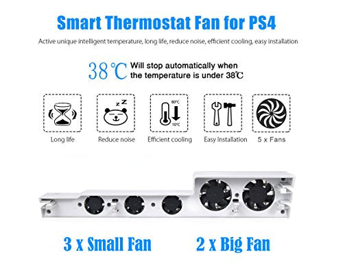 ElecGear Auto Cooling Fan for PS4 Pro, External USB Cooler Automatic Temperature Sensor Controlled Radiator Heat Exhaust Works with PlayStation 4 Pro CUH-7xxx White