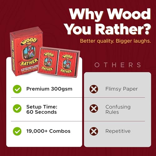 Wood You Rather? Adult Party Games for Game Night - Funny Card Games for Adults Ages 17-30 - 200 Outrageous Questions for Groups, Pregames & Simple Rules - Premium Quality Edition
