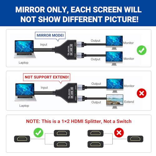 BATU HDMI Splitter 1 in 2 Out 4k 30hz HDMI Cable 2.0 Male to Dual Female with Power USB Cable for HD, LED, LCD, TV Dual Monitors Duplicated-Mirror Support 1080P 3D Full HD