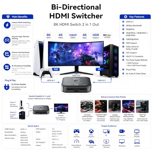 10K 8K HDMI Switch – 2 in 1 Out, Bi-Directional HDMI Switcher | 8K@60Hz, 4K@240Hz, Compatible with PS5, PS4, Xbox, Fire Stick, Apple TV, Projector