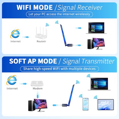 2-in-1 Wi-Fi 6 Bluetooth 5.4 USB Adapter for PC Laptop, 5dBi High Gain AX900 2.4G/5GHz Wireless WiFi Network Dongle Auto-Driver for Windows 11 10 Desktop, Plug n Pair Headset, Keyboard, Mice - size: Small Long Range Sized