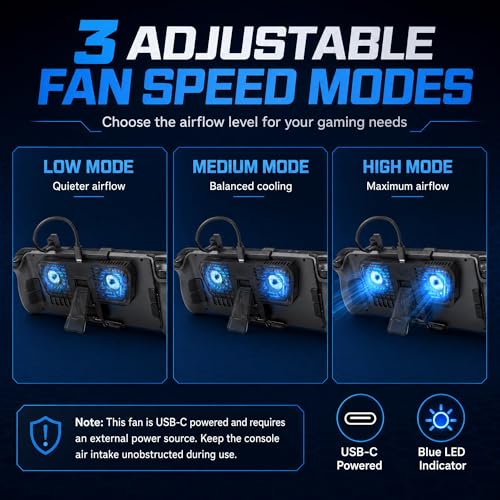 Steam Deck Cooling Fan with Stand, Dual Fan Cooler for Steam Deck, Adjustable Speed USB-Powered Cooler with Blue LED, Portable Cooling Stand for Handheld Gaming