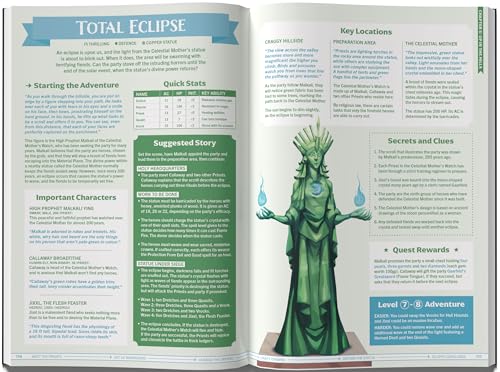 One-Shot Wonders: Over 100 Adventures for Fantasy RPGs. The Ultimate Collection of One-Shots for DnD