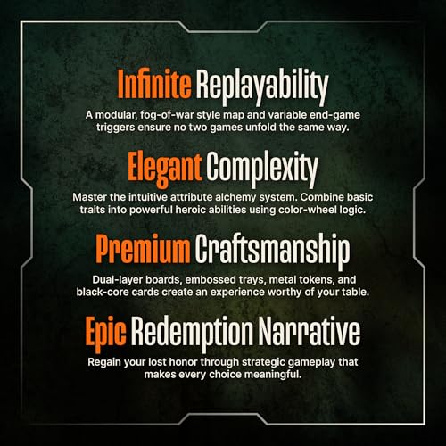 Orange Nebula Vindication Odyssey Expansion - Strategic Resource Management & Area Control Tactics