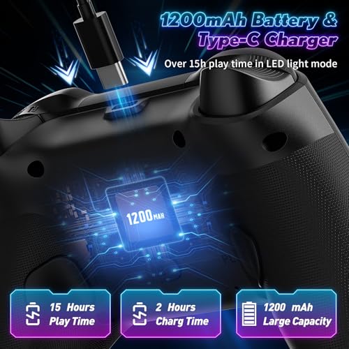 Gamrombo LED Wireless Controller for PS5 with 2.4g adpter, Compatible with PS5 Pro/Slim/PC, Dual Vibration, Marco/Turbo Function, 3.5mm Audio Jack, 6-Axis Motion Contro Gamepad with Speaker - color: RGB Black