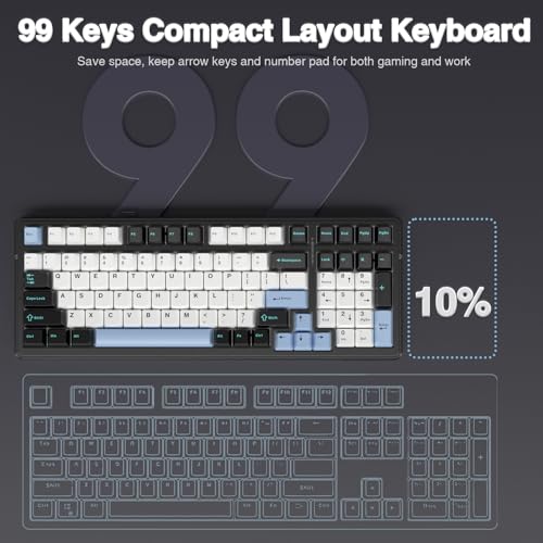 AULA F99 Wireless Mechanical Keyboard,Tri-Mode BT5.0/2.4GHz/USB-C Hot Swappable Custom Keyboard,Pre-lubed Linear Switches,RGB Backlit Gaming Keyboards for PC/Tablet/Xbox/PS4/PS5 - color: Blue&White&Black