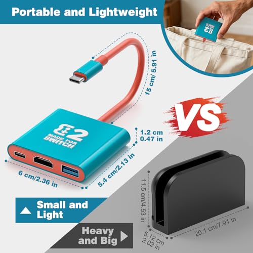 Tendak Switch TV Docking Station, Portable Switch TV Dock for Switch 1/OLED/Steam Deck/ROG Ally, Switch Dock with USB 3.0 Port, Support 4K/60HZ Output and PD Charge, Not Support Switch 2