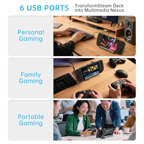 YCE 14-in-1 Dual Fan Steam Deck Dock Suitable Valve Steam Deck & OLED/Asus ROG Ally & X/Lenovo Legion Go & S & 2/MSI Claw,Steam Deck Accessories,Docking Station - color: 14-in-1, supports three screens