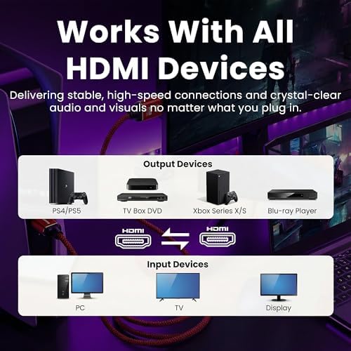 HDMI 2.0 4K Cable Red Nylon Cord, 18Gbps 4K@60Hz, 1m/3.3ft | HDR HDCP 2.2 ARC Dolby Vision, Ultra HD for PS5/Switch/xBox 4K TV, Laptop, PC Monitor, Blu-ray Player - size: 1 m/3.3 ft.