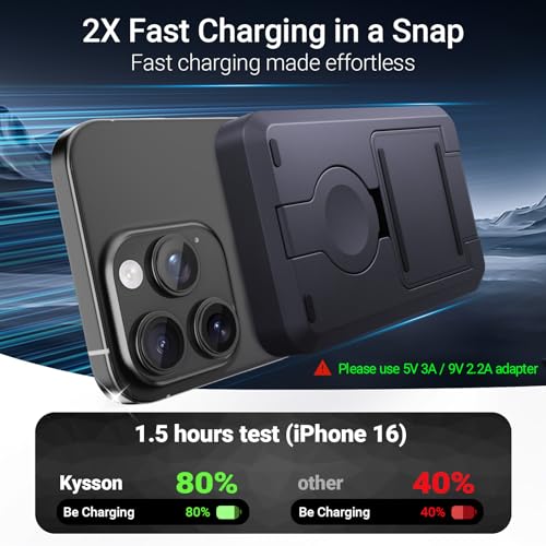 Kysson 5-in-1 Portable Charger, 10000mAh Foldable Power Bank Fast Charging,MagSafe Charger Battery Pack Magnetic,Travel Wireless Charging Station for iPhone 17/16/15/14/13/12,iWatch, Air pods, Black