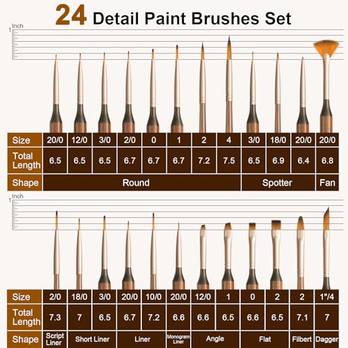 Nicpro 24 PCS Extreme Miniature Paint Brushes,Fine Micro Model Detail Brush | with Handbag for Acrylic, Watercolor, Oil, Paint by Numbers, Craft, Models, Miniatures - size: 24 PCS