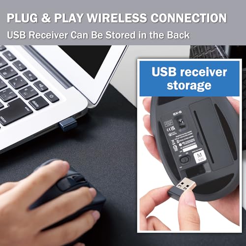 ELECOM Wireless Ergonomic Shape Mouse, 2.4GHz with Mini USB Receiver, Silent Click, Right Hand 2000DPI, 5 Buttons, Optocal Sensor, Compatible with PC, Mac, Laptop, EX-G, Msize Black (M-XGM30DBSKBK) - size: Medium