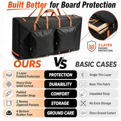Cornhole Board Carrying Case – Heavy-Duty 600D Padded Bag with Shoulder Straps & Dual Accessory Pockets, Fits Regulation 4' x 2' Boards, Tailgate & Outdoor Games