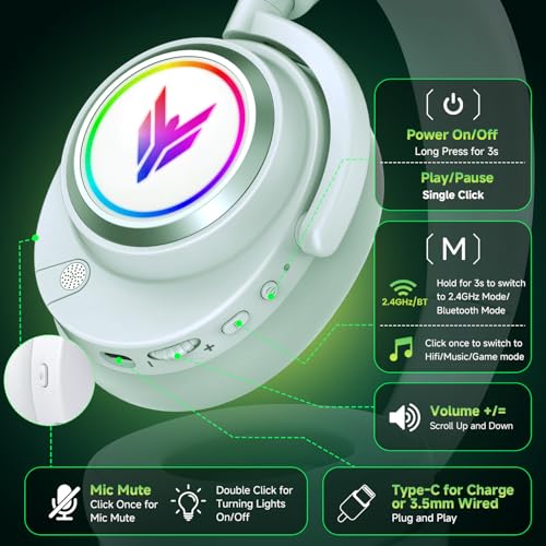 Wireless Gaming Headset with RGB Lights & 3 Audio Modes for PS5 PS4 PC | 100H Battery, 2.4GHz USB/Type-C & Bluetooth 5.4, 7.1 Surround Sound, Noise Cancelling Mic for Switch Mac