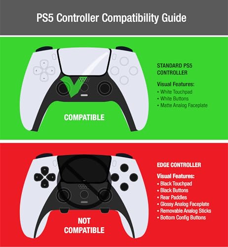 SensePro PS5 Controller Skin Grip, Anti-Slip Studded, Black | Dock Compatible, Soft Gel Silicone Cover for Playstation 5 Dualsense, Rubber Protector, Raised Thumb Grip Caps - color: Black