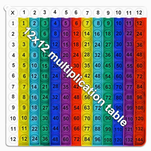 Multiplication Learning Board, 12x12 Multiplication Tables, Push Bubble Sensory Classroom & Home Learning Multiplication Chart Tool,Fidget Game for Teachers to Create a Variety of Math Operations - size: White-edged rainbow