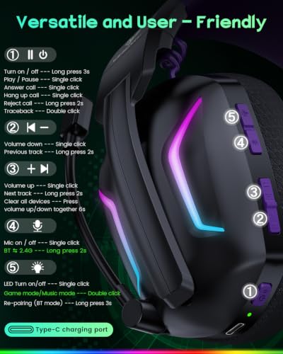 WESEARY Wireless Gaming Headset for PS5, PS4, PC, Switch & Mac| 2.4GHz USB | Bluetooth 5.4 Gaming Headphones with Mic, 20ms Ultra-Low Latency, 50H Battery Life, 3D Spatial Audio, Dynamic Lighting - color: Soft Purple