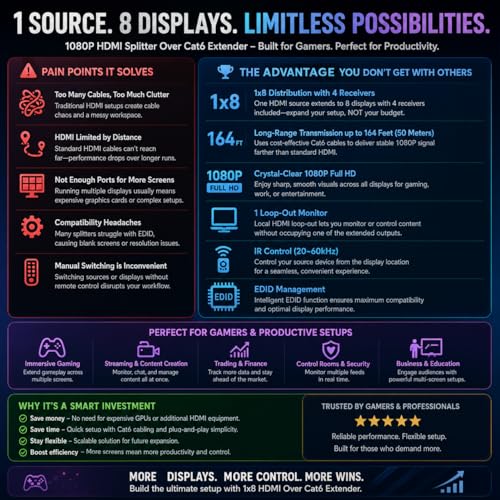 1080P 1x8 (4 Receivers) HDMI Splitter Over Cat6 Extender | up to 164 Feet (50 Meters) for 8 Monitors and 1 Loop-out Monitor (1 In 8 Out), IR Control and EDID Function - size: 1x8