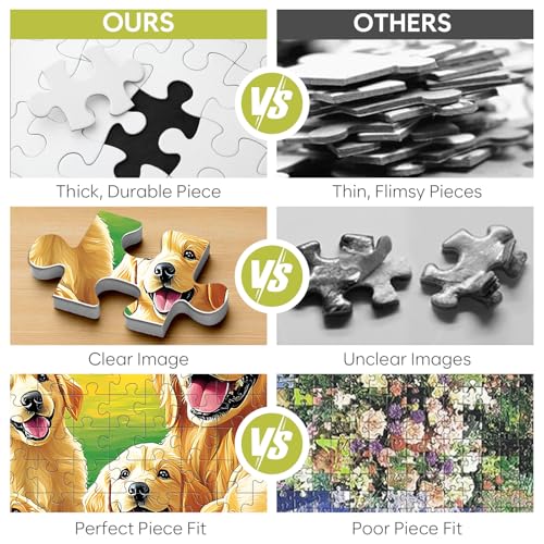 Jeacirio Puzzles for Kids Ages 4-6 6-8, 100 Piece Puzzles for Kids, Golden Retriever Dog Family Jigsaw Puzzle, Educational Puzzle Toys for Boys and Girls, Kids Puzzles Ages 5-8 8-10, 15 x 11 Inch - size: Golden Retriever Puzzles